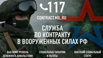 Контрактная служба в 2025: всё, что нужно знать