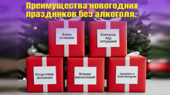 Преимущества новогодних праздников без алкоголя