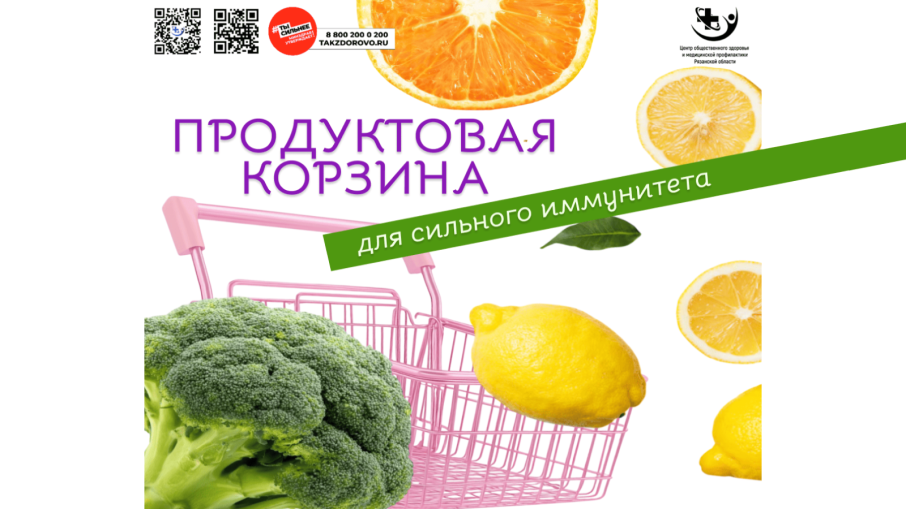 Продуктовая корзина для сильного иммунитета.