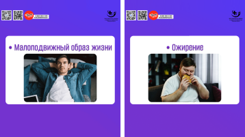 Факторы риска развития эректильной дисфункции.