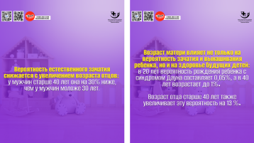 Планирование семьи и возраст: можно ли подождать с рождением ребёнка?.