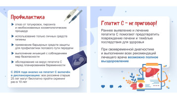 Неделя по борьбе с гепатитом С.