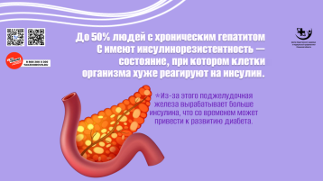 Что будет, если не лечить гепатит С?.