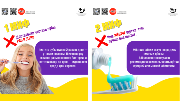 Мифы о гигиене полости рта.