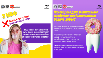 Мифы о гигиене полости рта.