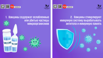 Как работают вакцины?.
