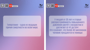 Неделя борьбы с артериальной гипертонией.
