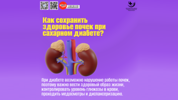 Неделя борьбы с артериальной гипертонией.
