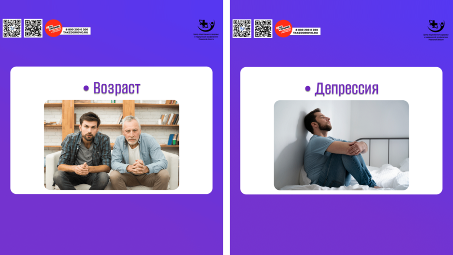 Факторы риска развития эректильной дисфункции.