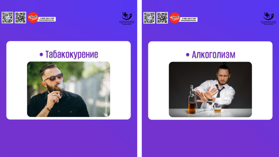 Факторы риска развития эректильной дисфункции.