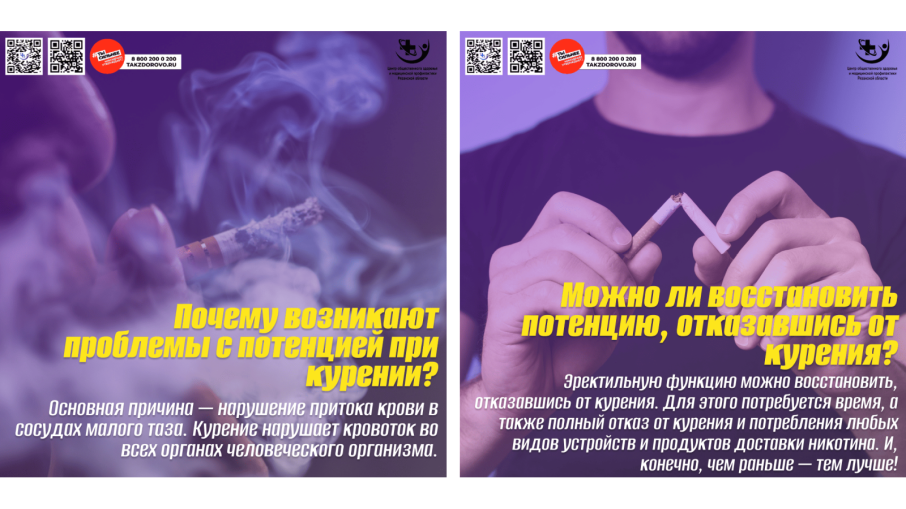Факторы риска развития эректильной дисфункции.