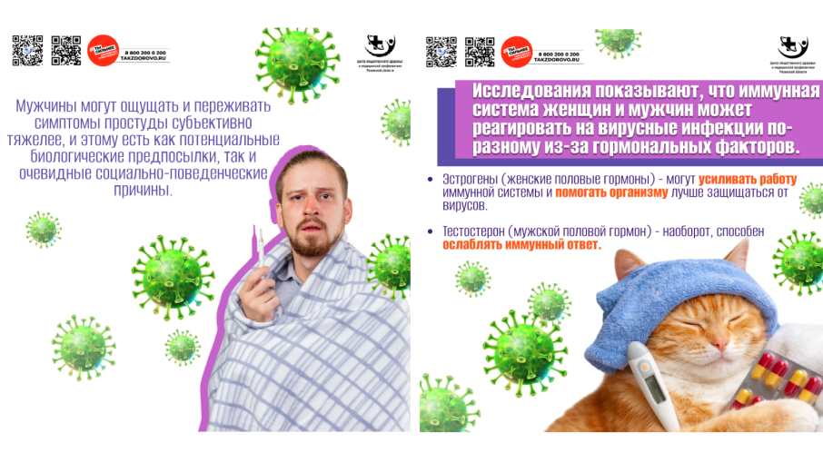 Неделя поддержания и укрепления иммунитета.