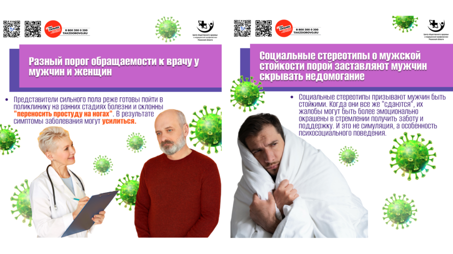 Неделя поддержания и укрепления иммунитета.