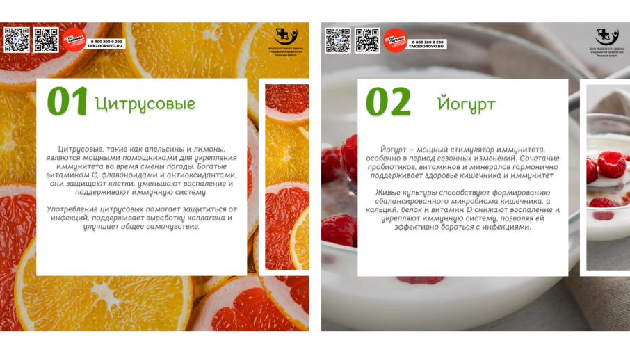 Продуктовая корзина для сильного иммунитета.