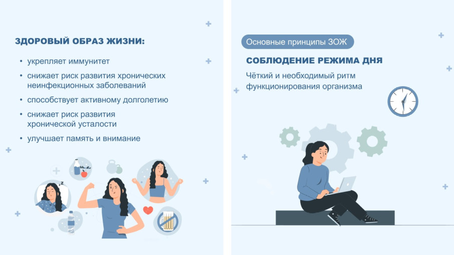 Главные принципы здорового образа жизни.