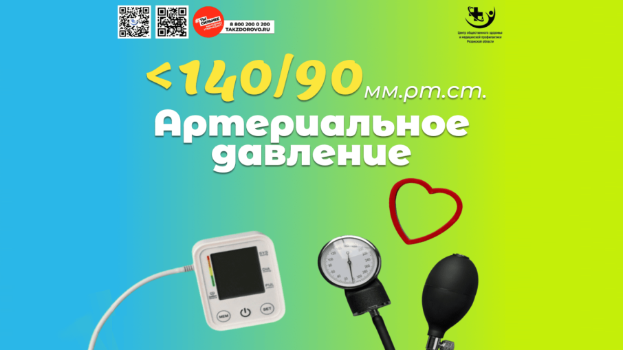 Какие показатели стоит отслеживать в дневнике здоровья?.