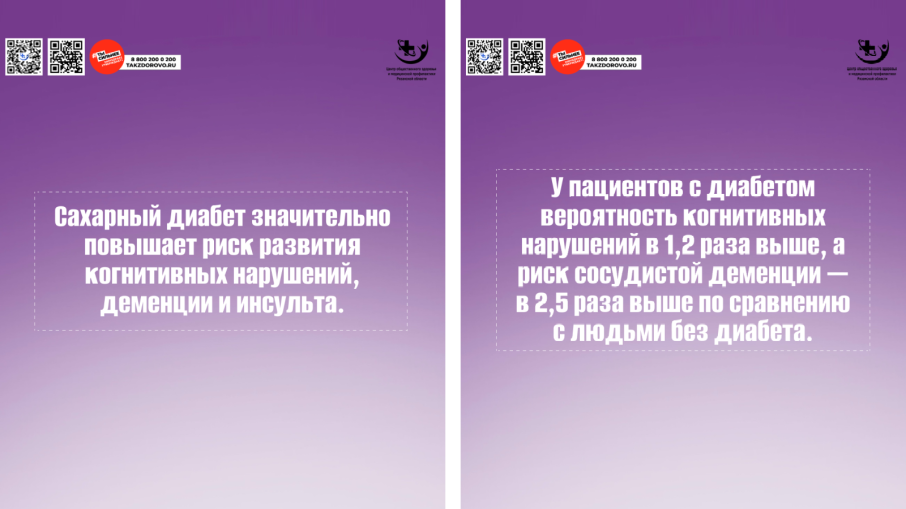 Неделя борьбы с артериальной гипертонией.