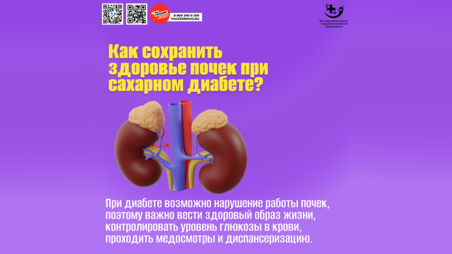 Неделя борьбы с артериальной гипертонией.
